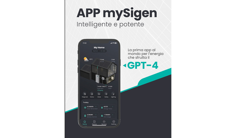App Intelligenza Artificiale