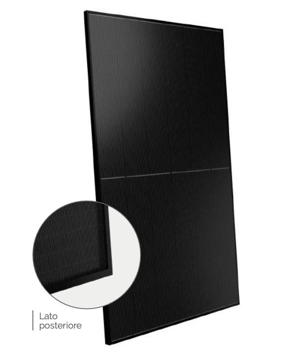 MODULI FV